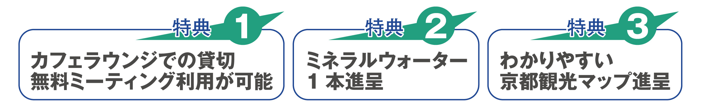 特典